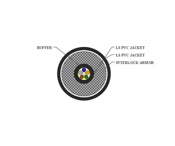 Armored Plenum OM4 Fiber Optic Cable - Indoor/Outdoor, 6 Fibers, 50-µm - Multimode
