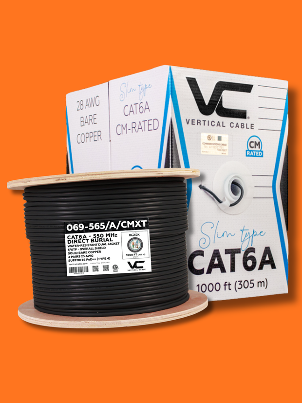 Banner image for: <h1>CAT6A</h1>