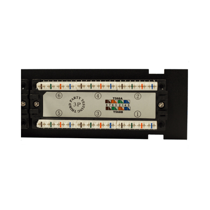 Cat5e 12 Port Mini Patch Panel with Bracket - LowVoltageCables