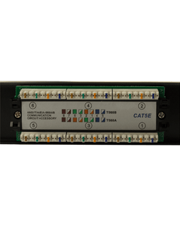 Cat5e 12 Port Patch Panel - LowVoltageCables