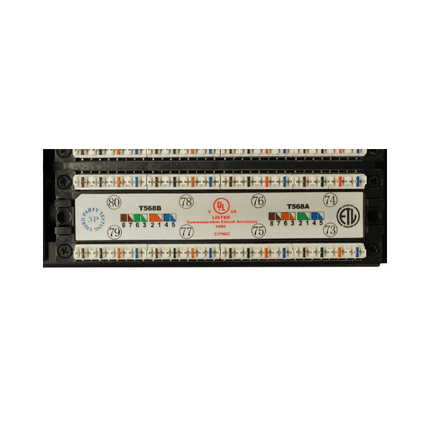 Cat5e 96 Port Patch Panel - LowVoltageCables
