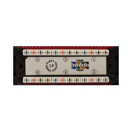 Cat6 12 Port Patch Panel - LowVoltageCables