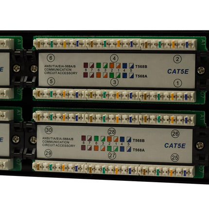 Cat5e 48 Port Patch Panel - LowVoltageCables