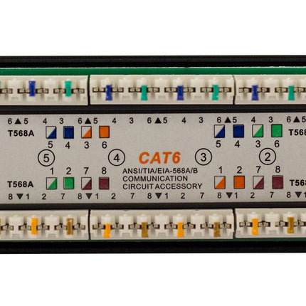 Cat6 24 Port Patch Panel - LowVoltageCables