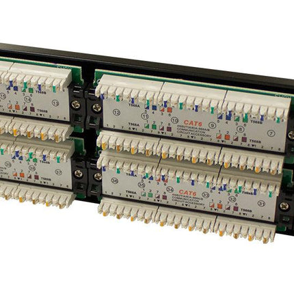 Cat6 48 Port Patch Panel - LowVoltageCables